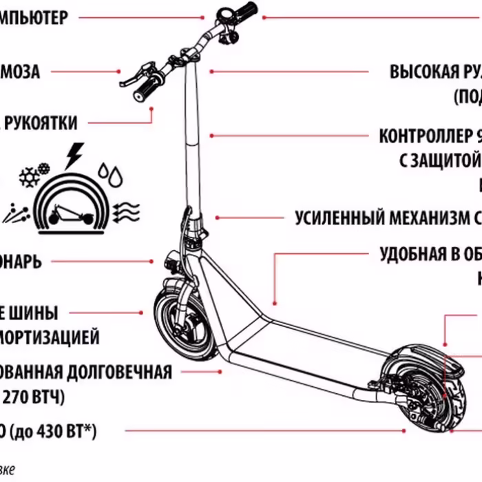 Trotineta electrica iconBIT TRIDENT127PRO-B - 4