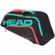 Сумка спортивная HEAD COMBI GRAVT BKTE 20