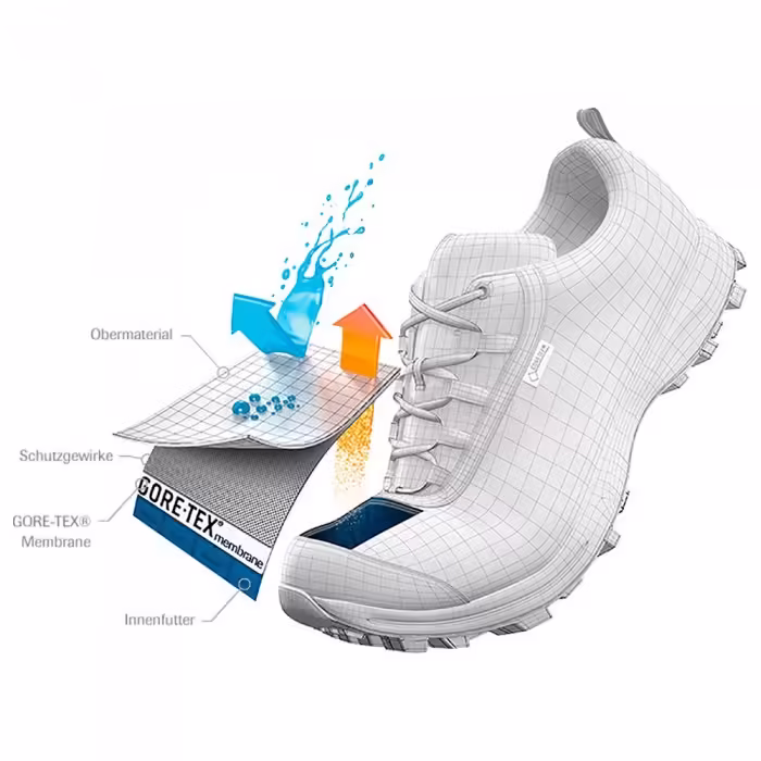 Кроссовки Salomon SPEEDCROSS 4 GTX - 3