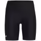 Sorti Under Armour HG Bike Short