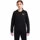 Толстовка Under Armour UA G RIVAL TERRY FZ HOODIE