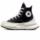 Incaltaminte Sport Converse RUN STAR LEGACY CX