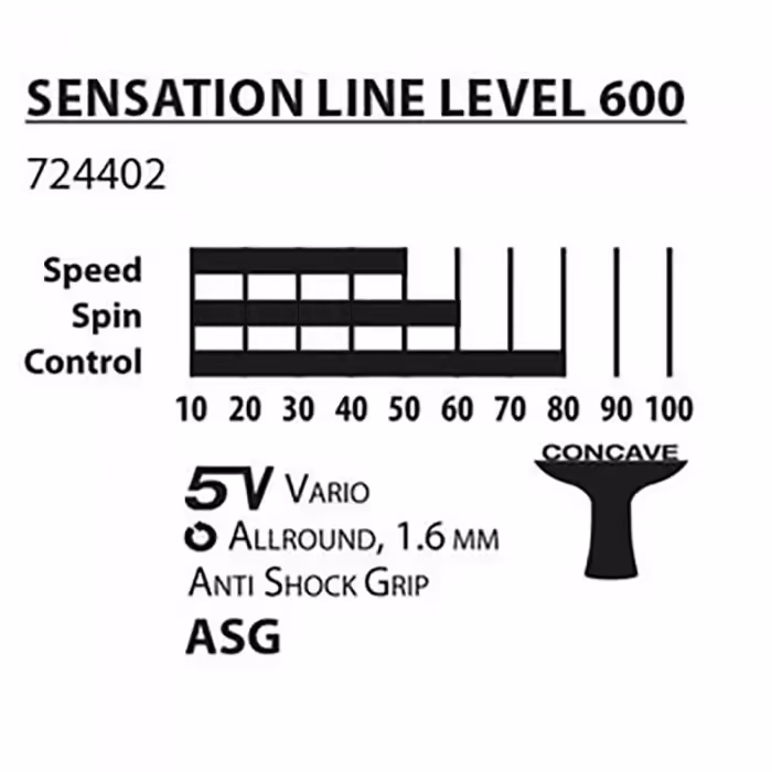 Ракетка для настольного тенниса Donic Sensation Line 600 - 2