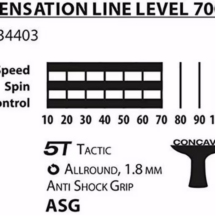 Ракетка для настольного тенниса Donic Sensation 700 - 3