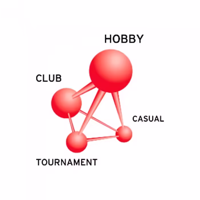 Set mingi p/tenis 4 buc HEAD 575004 - 2