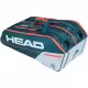 Сумка спортивная HEAD CORE 9R SUPERCOMB 20 GROR