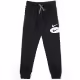 Pantaloni Nike B NSW CORE HBR JOGGER
