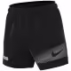 Шорты Nike M NK CHALLENGER 5BF SHRT FLASH