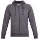 Толстовка Under Armour UA Rival Fleece FZ Hoodie
