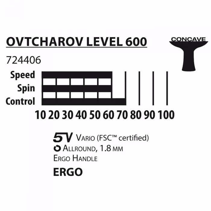 Ракетка для настольного тенниса Donic Legends 600 FSC - 2