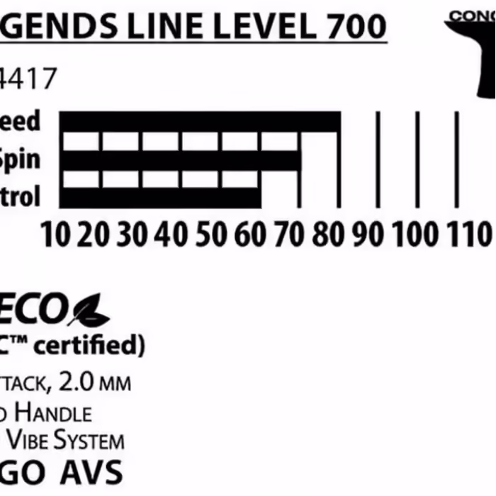 Ракетка для настольного тенниса Donic Legends Line 700 - 2