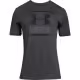 Футболка Under Armour UA GL Foundation SS T