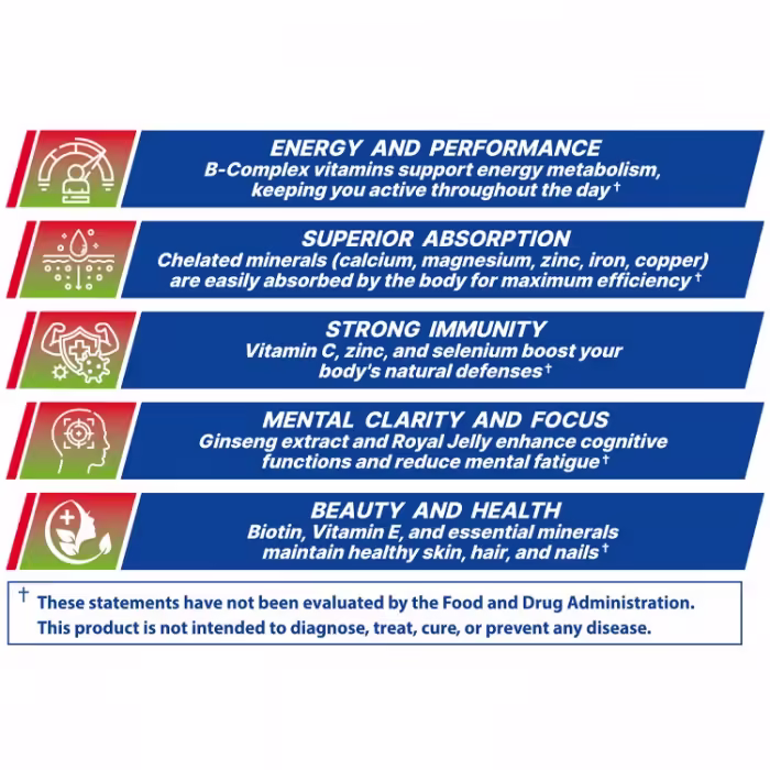 Витамины Balkan Pharmaceuticals OPTIVIT BP ESSENTIAL capsules N30+30 - 3