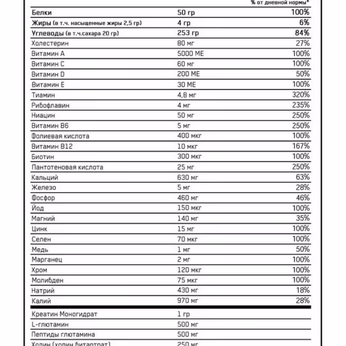 Гейнер Optimum Nutrition ON SERIOUS MASS VANILLA 12LB - 3