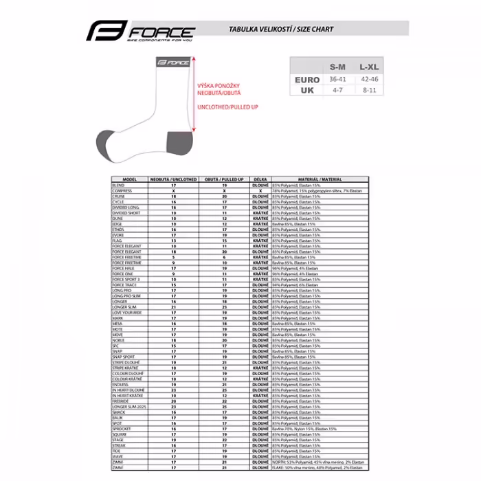 Велоноски теплые Force Flake - 3