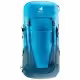 Рюкзак Deuter FUTURA 26