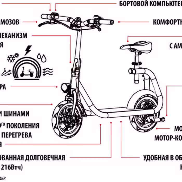 Самокат электрический iconBIT TRIDENT 126T - 7