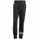 Pantaloni Adidas NEU C PT