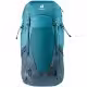 Rucsac Deuter FUTURA PRO 36