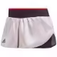 Шорты Adidas Bcade Short