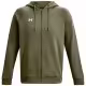 Толстовка Under Armour UA Rival Fleece FZ Hoodie