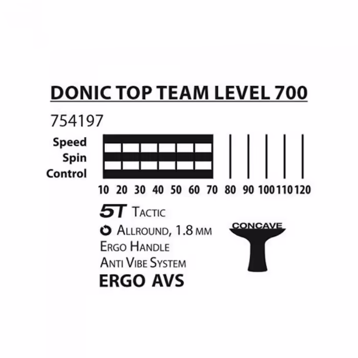 Ракетка для настольного тенниса Donic Top Team 700 - 2
