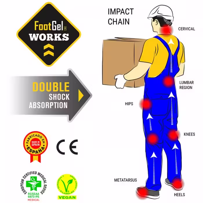 Стельки FOOTGEL WORKS - 7