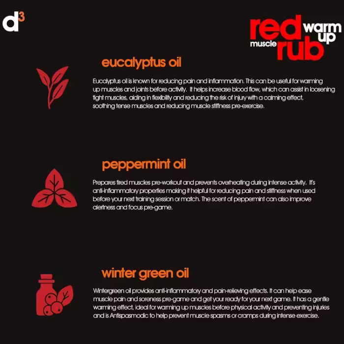 Разогревающий крем d3 Muscle Warm-Up Rub PRE - 4