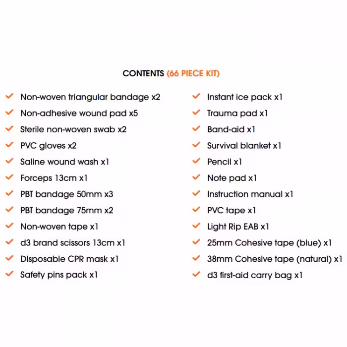 Trusa Medical d3 First Aid Kit 66pcs - 3