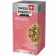 Витамины Swiss Energy Prenatal Multivit
