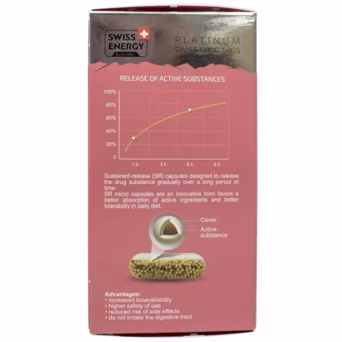 Витамины Swiss Energy Prenatal Multivit - 4