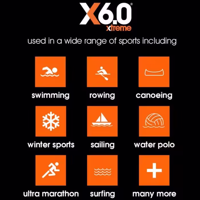 Kinesiotape d3 X6.0 Xtreme Kinesiology 50mm - 2