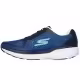 Кроссовки Skechers Pure