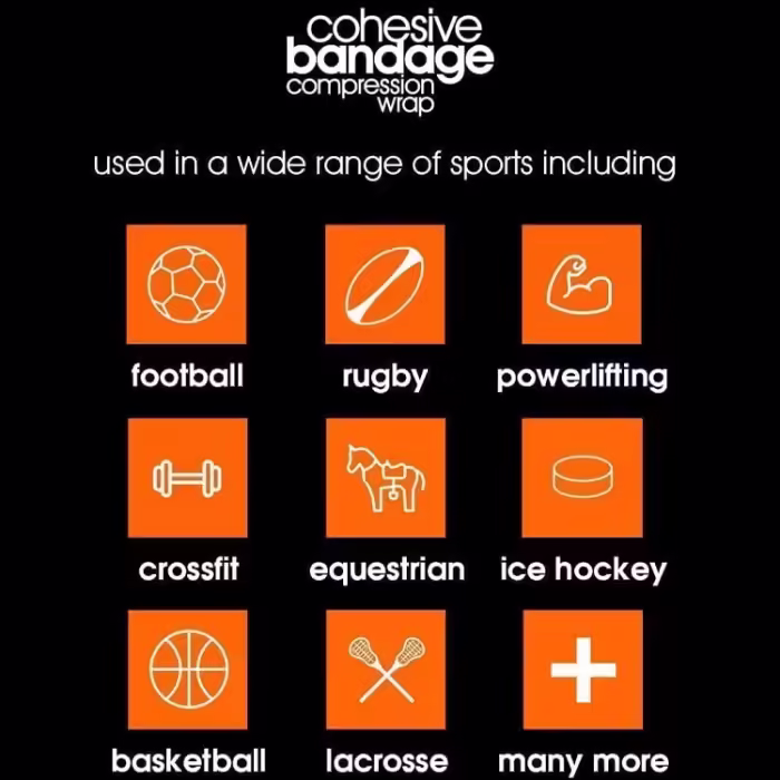 Banda de compresie d3 Cohesive Compression Wrap 50mm - 3