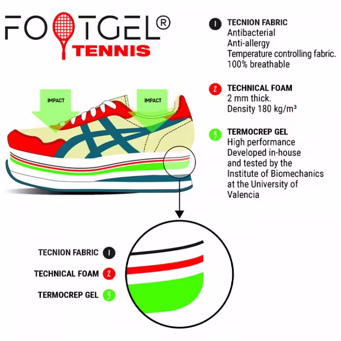 Стельки FOOTGEL TENNIS - 7