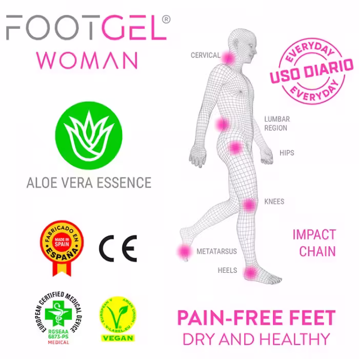Стельки FOOTGEL URBANO - 6
