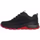 Кроссовки Skechers MAX PROTECT