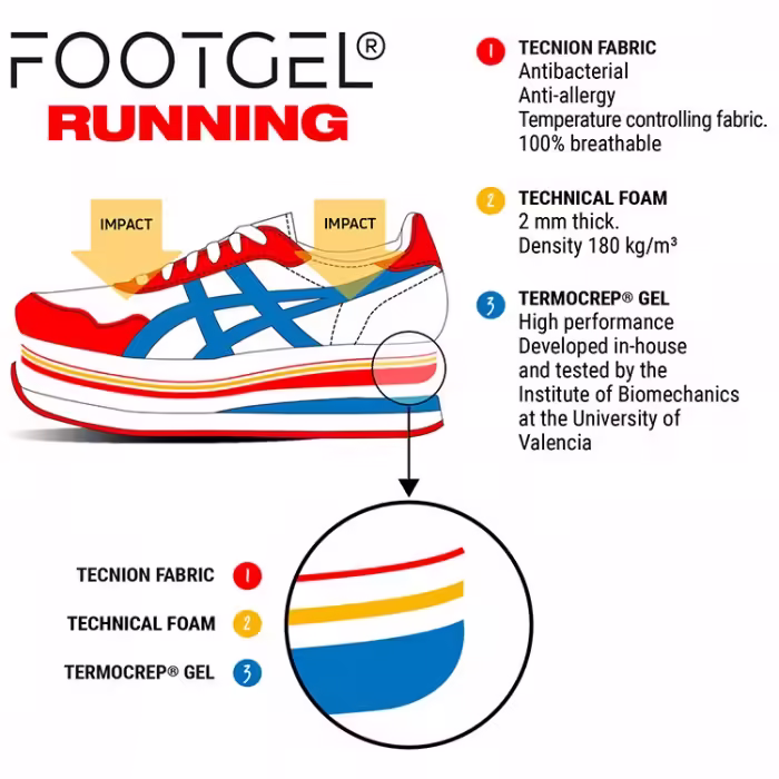 Стельки FOOTGEL RUNNING - 7