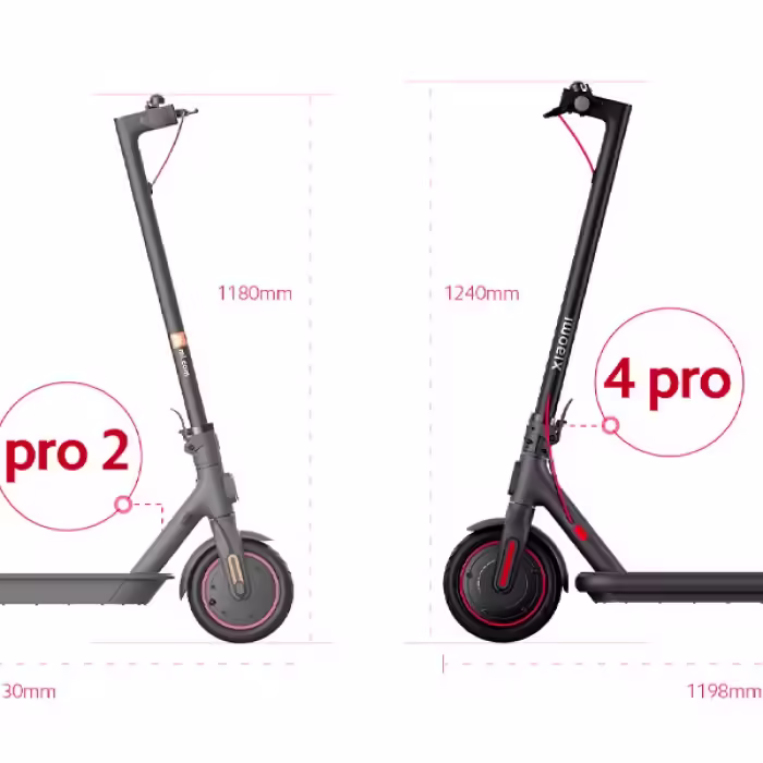 Самокат электрический Xiaomi Scooter4Pro - 3