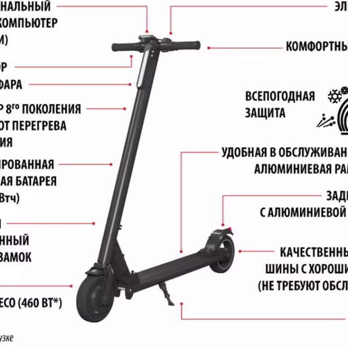 Trotineta electrica iconBIT STREETV8 - 3