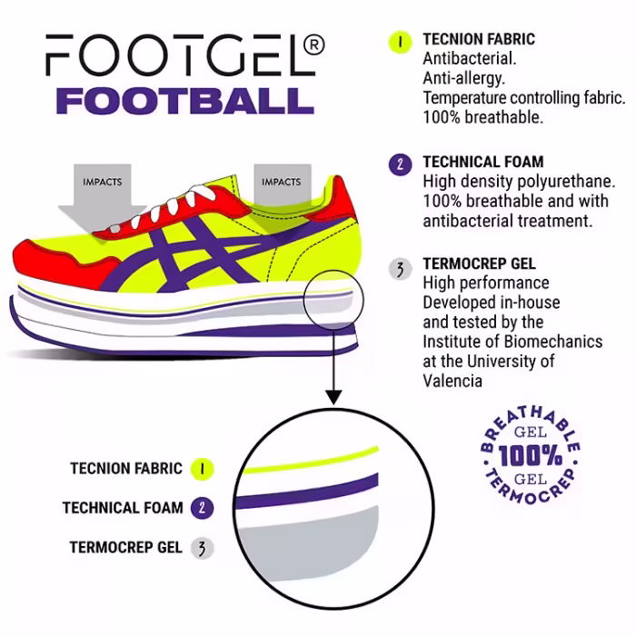 Стельки FOOTGEL Football - 6