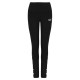 Легинсы EA7 EMPORIO ARMANI LEGGINGS EA7 3LTP62-TJ01Z-0200