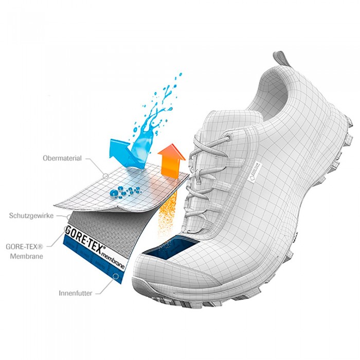 Incaltaminte Sport Salomon SPEEDCROSS 4 GTX L38311800 - 3