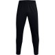Брюки Under Armour UA PIQUE TRACK PANT 1366203-001
