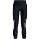 Легинсы Under Armour ARMOUR NOVELTY ANKLE LEGGING 1379181-001