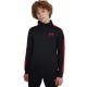 Спортивный костюм Under Armour UA Knit Track Suit 1363290-005 - 5