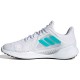 Кроссовки Adidas CLIMACOOL VENT  W FZ2407