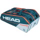 Geanta p/sport HEAD CORE 9R SUPERCOMB 20 GROR 283509