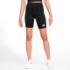 Шорты Nike W NSW SHORT TIGHT SU DX2325-010 | Sportlandia Шорты Nike W NSW SHORT TIGHT SU DX2325-010