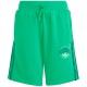 Шорты Adidas SHORTS IR7610